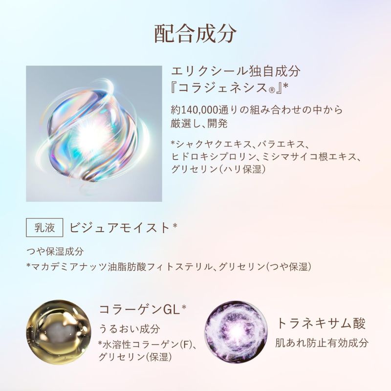 ネコポス速達!エリクシール リフトモイスト ローション みずみずしいタイプ ba〈化粧水〉2ml*4枚 & エマルジョン みずみずしいタイプ ba〈乳液〉1.5ml*4枚 合計8枚 お試しセット サシェサンプル トラベルサイズ 肌のハリ 新たな次元へ 薬用 高機能エイジングケア ELIXIR - 画像 (8)