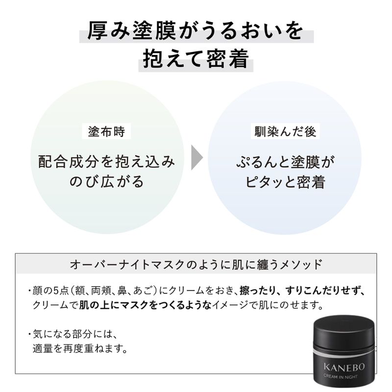 ネコポス速達!カネボウ クリーム イン ナイト II〈夜用クリーム〉4g ミニサイズ 特製サイズ サンプル 外箱なし 美容クリーム 高保湿 乾燥対策 肌荒れ予防 ハリ肌 睡眠パック 翌朝もっちり エイジングケア 弾力 ツヤ肌 ウォームフローラルの香り スキンケア KANEBO kanebo - 画像 (4)