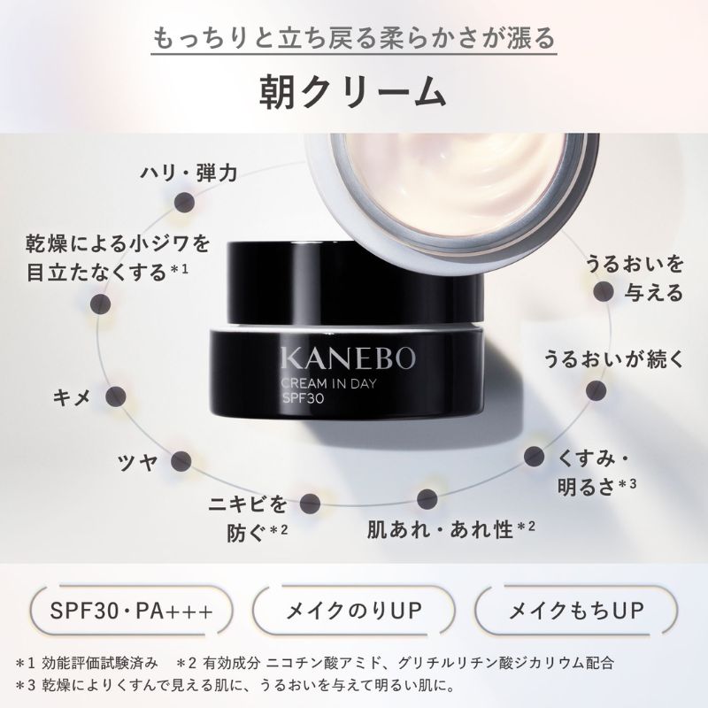 ネコポス速達!カネボウ クリーム イン デイ II〈朝用クリーム・化粧下地〉4g ミニサイズ 特製サイズ サンプル 外箱なし 日中用クリーム 美容クリーム UVカット SPF30 紫外線対策 高保湿 ツヤ肌 肌荒れ予防 ニキビ予防 メイクのりUP テカリ防止 スキンケア KANEBO kanebo - 画像 (2)