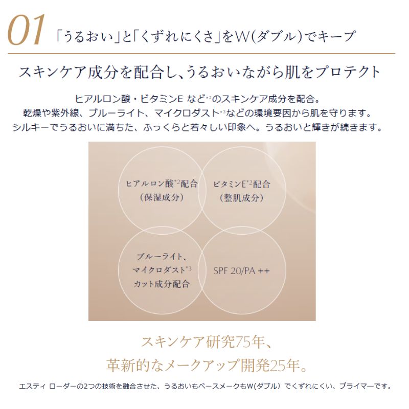 ネコポス速達!エスティ ローダー ダブル ウェア セカンド スキン クリーム プライマー〈メイクアップベース〉15ml 外箱なし ミニサイズ 特製サイズ サンプル 国内正規品 高機能プライマー 毛穴・凹凸を整える 崩れにくい 密着 保湿 ツヤ肌 ブルーライト対策 ESTEE LAUDER - 画像 (3)