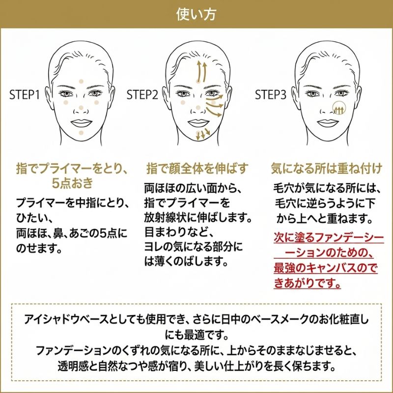 ネコポス速達!エスティ ローダー ダブル ウェア セカンド スキン クリーム プライマー〈メイクアップベース〉15ml 外箱なし ミニサイズ 特製サイズ サンプル 国内正規品 高機能プライマー 毛穴・凹凸を整える 崩れにくい 密着 保湿 ツヤ肌 ブルーライト対策 ESTEE LAUDER - 画像 (6)