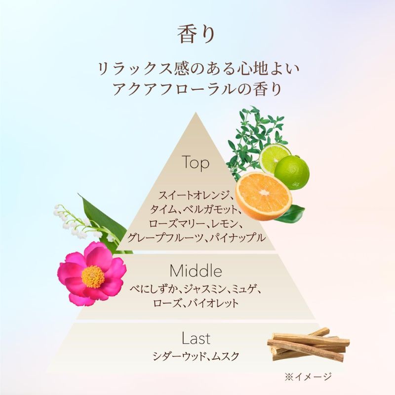 ネコポス速達!エリクシール リフトモイスト ローション しっとりタイプ ba〈化粧水〉2ml*6枚 & エマルジョン しっとりタイプ ba〈乳液〉1.5ml*6枚 合計12枚 お試しセット サシェサンプル トラベルサイズ エイジングケア ハリ つや玉 保湿 毛穴ケア パラベンフリー ELIXIR - 画像 (12)