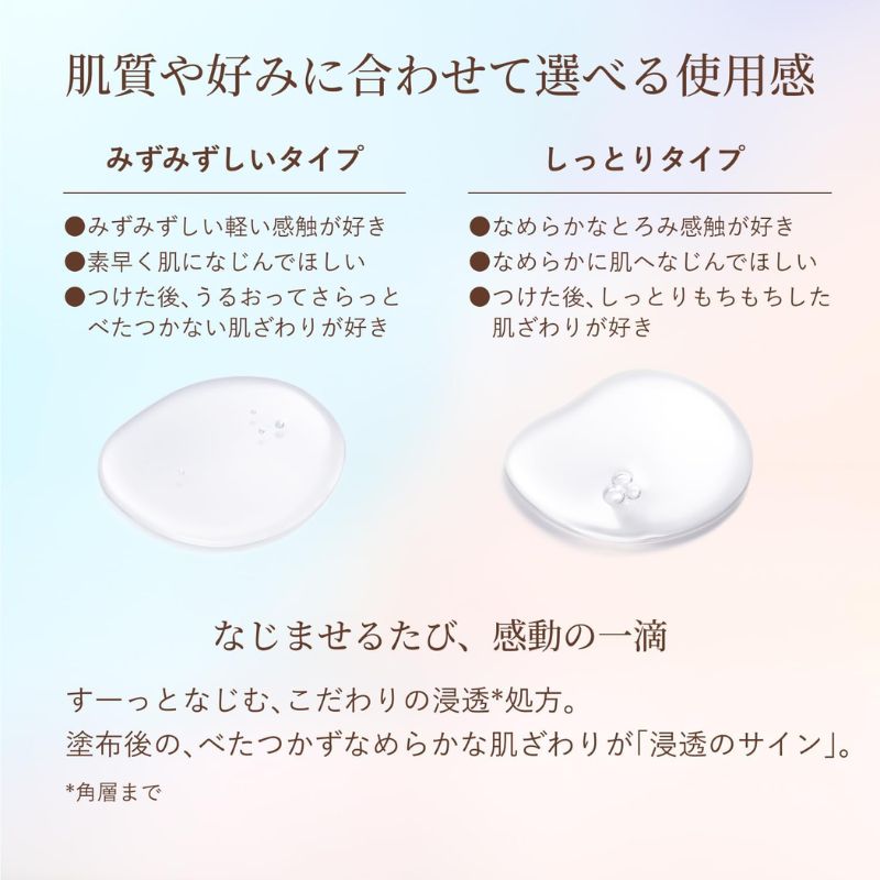 ネコポス速達!エリクシール リフトモイスト ローション しっとりタイプ ba〈化粧水〉2ml*6枚 & エマルジョン しっとりタイプ ba〈乳液〉1.5ml*6枚 合計12枚 お試しセット サシェサンプル トラベルサイズ エイジングケア ハリ つや玉 保湿 毛穴ケア パラベンフリー ELIXIR - 画像 (5)