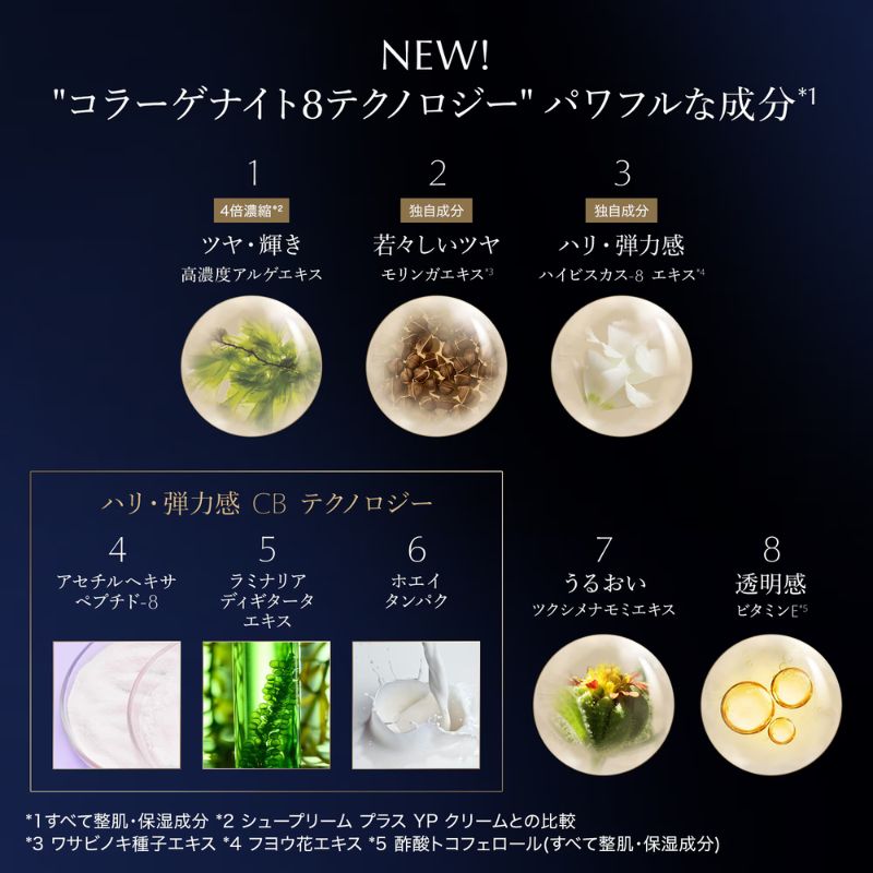 エスティ ローダー シュープリーム プラス ナイト バウンス クリーム 7ml 外箱なし ミニサイズ 特製サイズ サンプル 国内正規品 高速美容 夜用クリーム 濃密なハリ・弾力感 うるおいバリア 透明感 ナイトケア コクのあるリッチな感触 エイジングケア ESTEE LAUDER - 画像 (4)