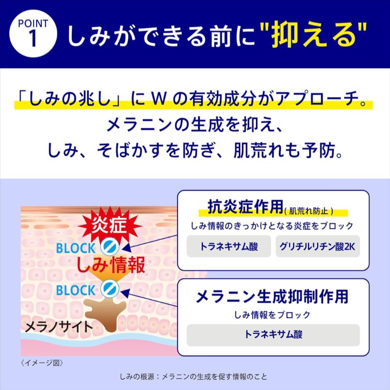 ネコポス速達!トランシーノ 薬用ブライトニングフェイシャルマスク 20ml*3枚〈外箱なし・OPP袋包装あり〉医薬部外品 新薬用美白シートマスク W有効成分配合 速攻レスキューケア 肌荒れ トラネキサム酸 浸透性にこだわった独自処方 様々な顔の形にフィット TRANSINO transino - 画像 (3)