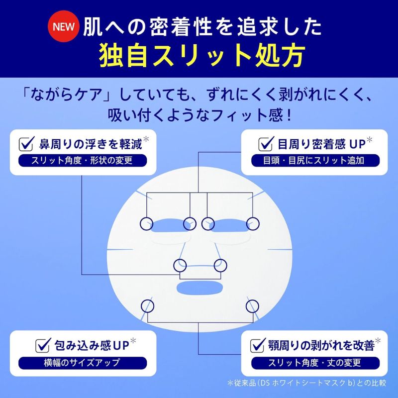 ネコポス速達!トランシーノ 薬用ブライトニングフェイシャルマスク 20ml*3枚〈外箱なし・OPP袋包装あり〉医薬部外品 新薬用美白シートマスク W有効成分配合 速攻レスキューケア 肌荒れ トラネキサム酸 浸透性にこだわった独自処方 様々な顔の形にフィット TRANSINO transino - 画像 (7)