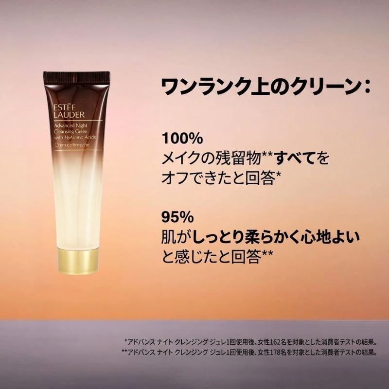 ネコポス速達!エスティ ローダー アドバンス ナイト クレンジング ジュレ〈クレンジング〉15ml 外箱なし ミニサイズ 特製サイズ サンプル 国内正規品 ジェリー状タイプ メイク落とし 汚れやメイクアップをオフ 潤いキープ 浸透力アップ 15種類のアミノ酸配合 ESTEE LAUDER - 画像 (3)