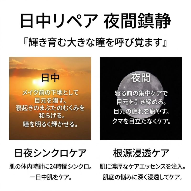 ネコポス速達!エスティ ローダー アドバンス ナイト リペア アイ コンセントレイト SMR コンプレックス 5ml〈目もと用クリーム〉外箱付き ミニサイズ 特製サイズ サンプル 国内正規品 アイクリーム エイジングケア ハリ 保湿 独自テクノロジー 目元ケア ESTEE LAUDER - 画像 (3)