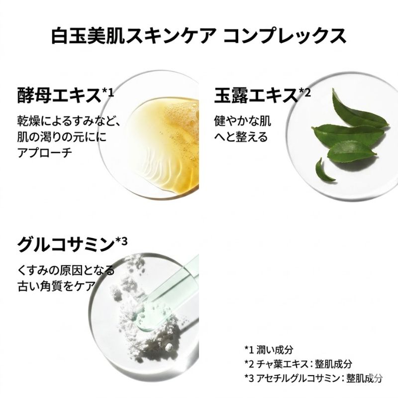 ネコポス速達!クリニーク イーブン ベター ブライト エッセンス ローション〈化粧水〉7ml 外箱付き ミニサイズ 特製サイズ サンプル ブライトニング 白玉美肌 ビタミンC 玉露エキス キメを整える 美容液配合成分 角質層すみずみに素早く浸透 CLINIQUE clinique - 画像 (4)