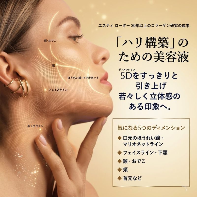ネコポス速達!エスティ ローダー シュープリーム プラス ST セラム 1.5ml*2枚〈美容液〉お試しセット サシェサンプル トラベルサイズ ハリ構築 コラーゲン研究 引き上がる立体美 エイジングケア 弾力 すばやい浸透 贅沢ながら軽いつけ心地 ESTEE LAUDER estee lauder - 画像 (3)