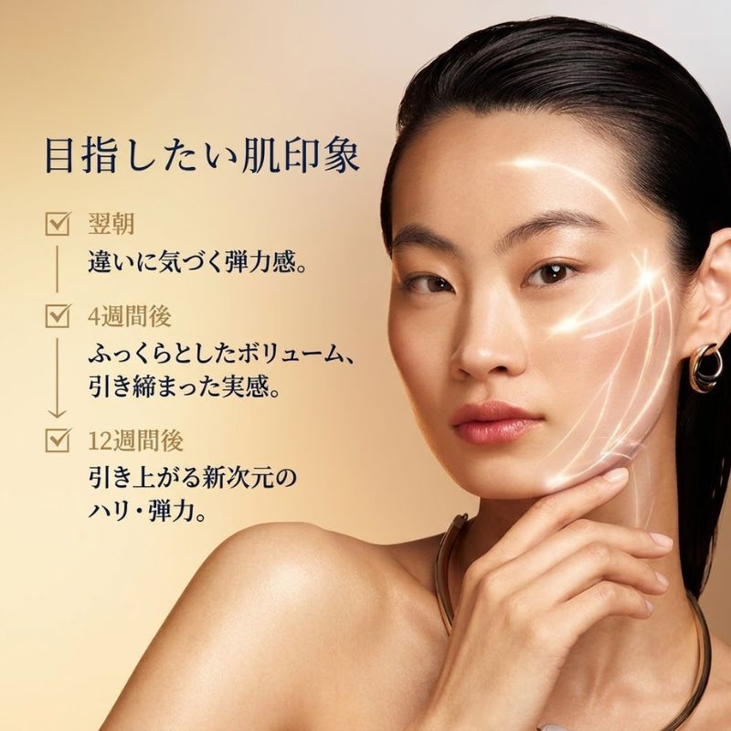 ネコポス速達!エスティ ローダー シュープリーム プラス ST セラム 1.5ml*2枚〈美容液〉お試しセット サシェサンプル トラベルサイズ ハリ構築 コラーゲン研究 引き上がる立体美 エイジングケア 弾力 すばやい浸透 贅沢ながら軽いつけ心地 ESTEE LAUDER estee lauder - 画像 (4)