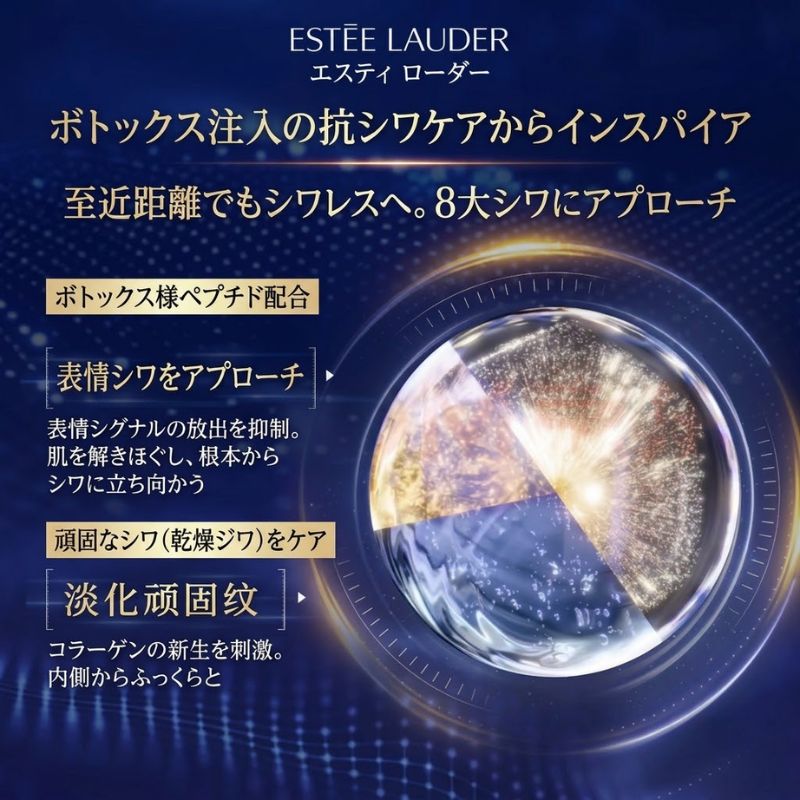 ネコポス速達!エスティ ローダー アドバンス ナイト リペア LS アイ セラム 0.5ml*2枚〈目もと用美容液〉お試しセット サシェサンプル トラベルサイズ 皮膚科学発想 夜間美容 4Dアプローチ ナイトペプチド 目もとを引き締め ハリ 立体感 寝不足肌をケア ESTEE LAUDER - 画像 (5)