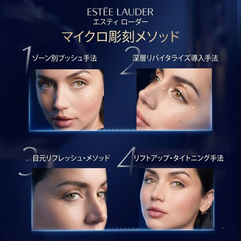 ネコポス速達!エスティ ローダー アドバンス ナイト リペア LS アイ セラム 0.5ml*2枚〈目もと用美容液〉お試しセット サシェサンプル トラベルサイズ 皮膚科学発想 夜間美容 4Dアプローチ ナイトペプチド 目もとを引き締め ハリ 立体感 寝不足肌をケア ESTEE LAUDER - 画像 (6)