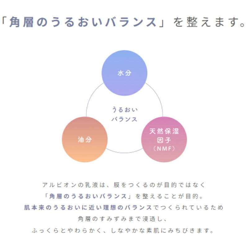 ネコポス速達!アルビオン フラルネ ブライトリファイン ミルク M/EM 2種類 3g*6枚 合計18g 乳液 ミルク 透明感のある印象へ うるおいケア スキンケア サシェサンプル トラベルサイズ ミニサイズ お試し トライアル 持ち運びやすい ALBION albion - 画像 (2)