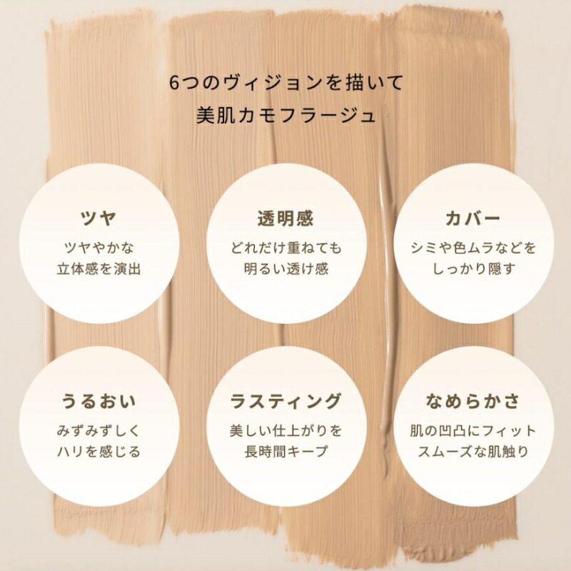 ネコポス速達!アルビオン エクシア ベアヴィジョン ファンデーション #01 ライトベージュ or #02 ライトオークル 0.3g*6枚 リキッドファンデーション ハイカバー 美肌 透明感 うるおい ツヤ なめらかい 美しい肌に仕上げ 高いラスティング効果 長時間キープ ALBION albion - 画像 (2)
