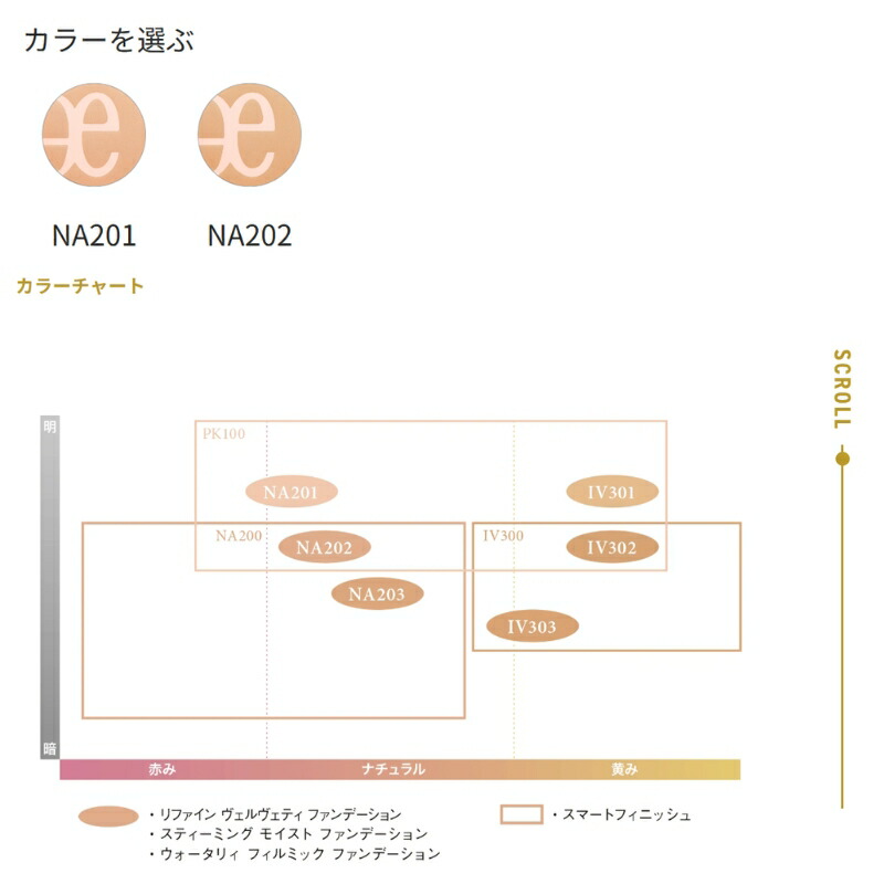 ネコポス速達!エレガンス リファイン ヴェルヴェティ ファンデーション S 3枚セット スポンジ3枚付き 色番 NA201 NA202 パウダーファンデーション お試し サシェサンプル トラベルサイズ 透明感 クリア 上質 キメ細かい なめらか Elegance - 画像 (2)