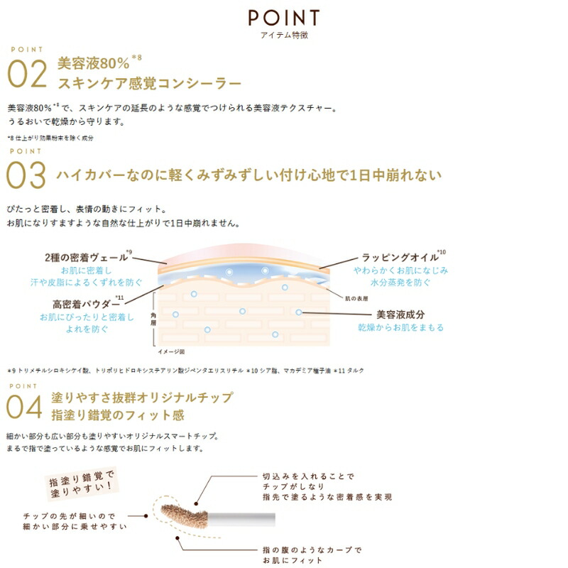 エクセル エシリアル セラムコンシーラー 3.6g 全4色 肌悩みに合わせてケア成分厳選配合 美容液80% 塗りやすさ抜群 血色感 透明感 シミ くすみ クマ 赤み ハイカバー 1日中崩れない 密着 軽い みずみずしい EXCEL excel - 画像 (3)