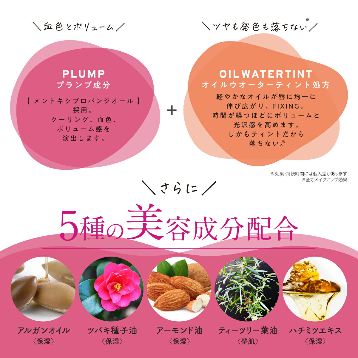 フジコ プランピーリップ リップカラー 3.6g 全5色 透明感 血色 美容オイル成分 ツヤ感 ローズ 上級 甘やか 存在感 キラキラ 口紅 リップメイク ポイントメイク 基礎化粧品 Fujiko fujiko - 画像 (3)