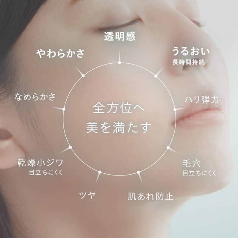 IPSA イプサ ME n 175ml〈化粧液〉全8種 レフィル(専用ディスペンサー別売り)& イプサ ザ・タイムR アクア 200ml〈薬用化粧水〉医薬部外品 リニューアル 高機能 透明感 美白有効成分 うるおい 保湿 ハリ 肌あれ防止 乾燥・肌荒れ防ぐ 肌悩み対策 スキンケア IPSA ipsa - 画像 (3)