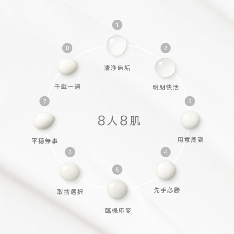 IPSA イプサ ME n〈化粧液・乳液〉175ml 全8種 レフィル 詰め替え用品 ディスペンサー別売り 医薬部外品 リニューアル新発売 高機能化粧液 透明感 美白有効成分 うるおい 長時間保湿効果 ハリ 弾力 肌あれ防止 乾燥・肌荒れ防ぐ 毛穴引き締め 植物由来成分 無香料 IPSA ipsa - 画像 (5)