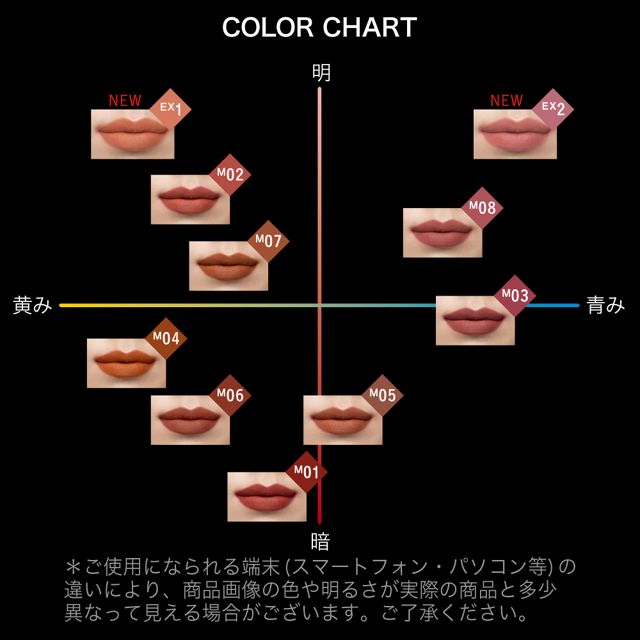 ケイト リップモンスター スフレマット リップカラー 10色 NEW COLOR 淡く儚げな限定カラー登場 浮遊モンスター マット感 軽やか 落ちにくい 長時間持続 乾燥しにくい リップグロス 口紅 メイクアップ 基礎化粧品 7g KATE LIP MONSTER - 画像 (8)
