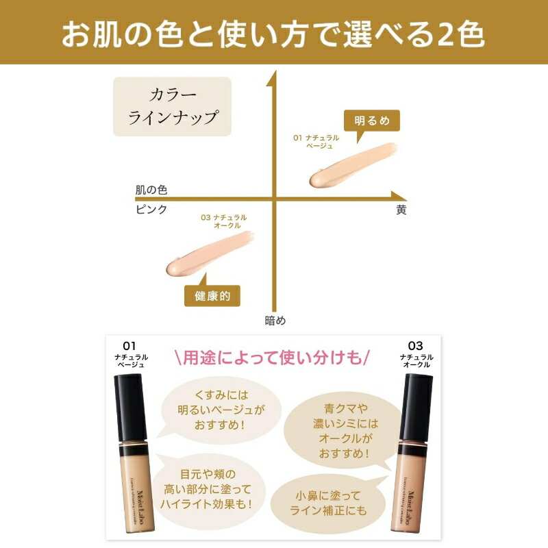 モイストラボ エッセンス薬用美白 コンシーラー 9g 医薬部外品 全2色 リニューアル 素肌 自然感 美白・シワ改善Wの効能 高いカバー力 メラニンの生成抑制 シミ・ソバカスを防ぐ ナイアシンアミド配合 防水性 スキンケア成分 Moist Labo 明色化粧品 brilliant colors - 画像 (7)