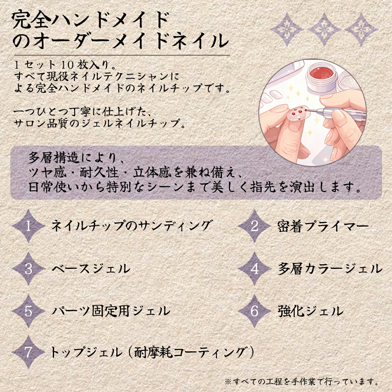 ネイルチップ 桜ピンク ショート 大人 かわいい 春 手作り サイズオーダー ハンドメイド フラワー ジェルネイル 貼るだけ つけ爪 セルフネイル 無料ギフト ラッピング #01(S・M 2サイズ)10枚入り 専用ケース・ツールキット付き rurilife 瑠璃ライフ - 画像 (9)