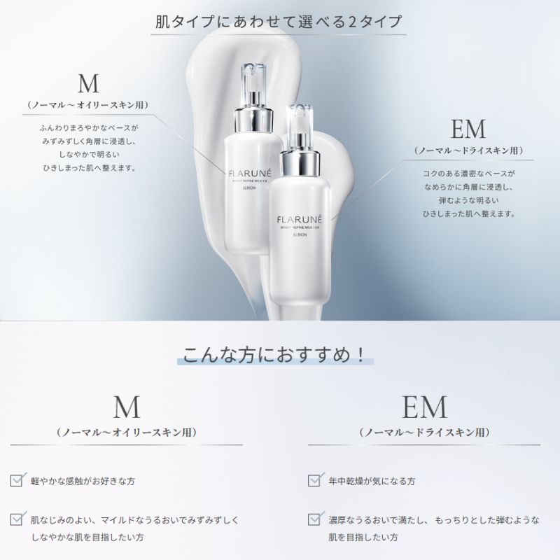ネコポス速達!アルビオン フラルネ ブライトファイン ミルク f M or EM〈美白乳液〉3g*6枚 & コットン6枚付き 医薬部外品 新発売 いち早くお試し お試しセット サシェサンプル トラベルサイズ ブライトニング先行乳液 メラニン生成抑制・シミ・ソバカス防止 ALBION albion - 画像 (6)
