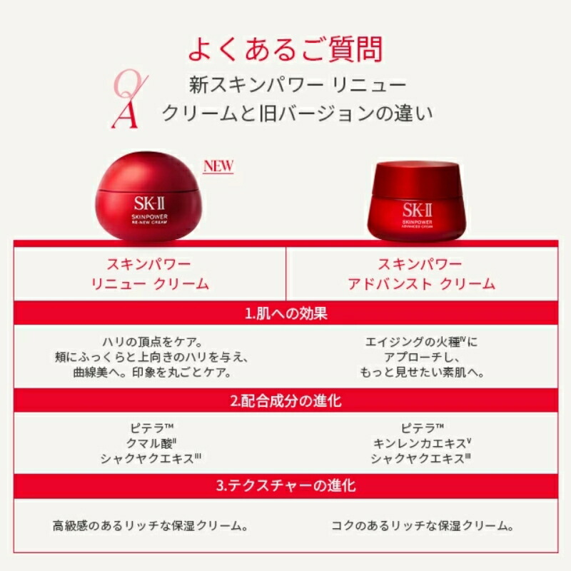 エスケーツ スキンパワー リニュー クリーム〈美容クリーム〉or エアリークリーム〈乳液状美容クリーム〉80g 2種類お選びいただけます 新発売 リニューアル フェイスクリーム フェイシャルクリーム 顔用クリーム 保湿クリーム エイジングケア ハリ 弾力 保湿 整肌 SK-II SK-2 - 画像 (13)